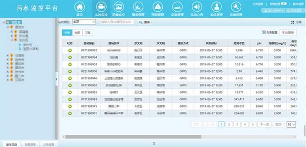 實(shí)時監(jiān)控圖